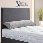 Load image into Gallery viewer, Express Kensington Divan Bed Only Furniture
