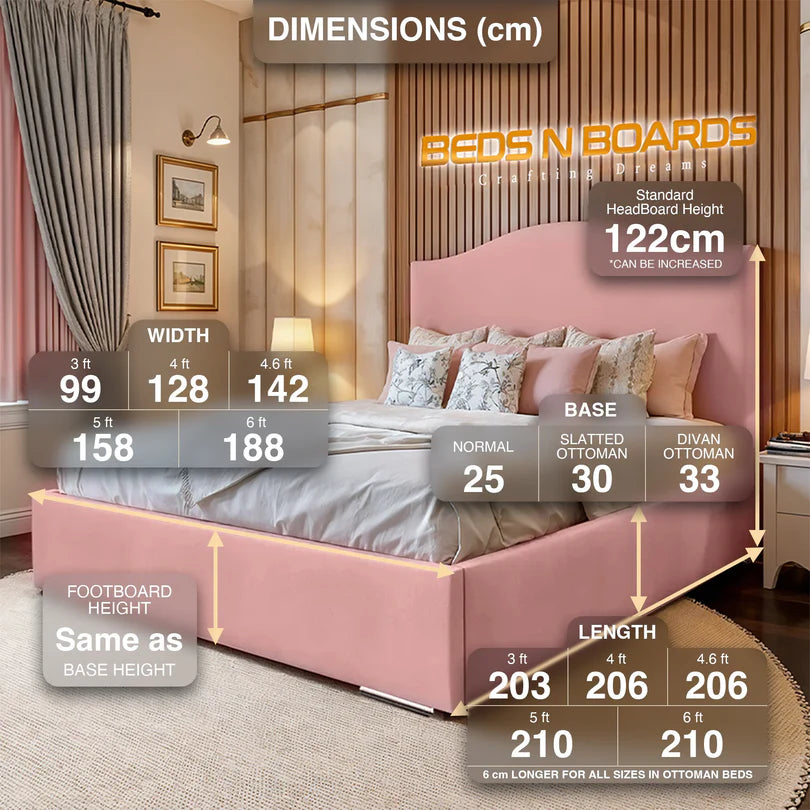 BedsnBoards