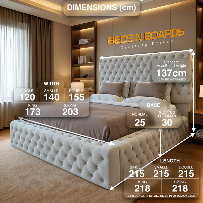 BedsnBoards