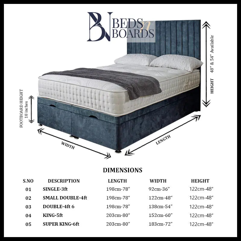 Milano Panel Ottoman Divan Bed BedsnBoards