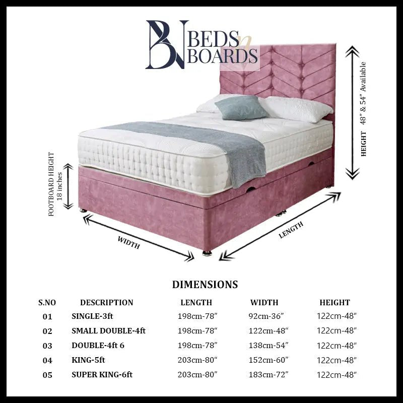 Rose Ottoman Divan Upholstered Thick Padded Bed BedsnBoards