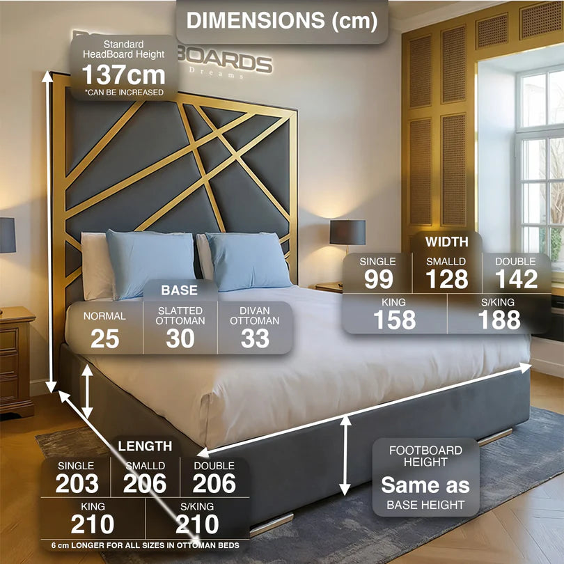 BedsnBoards